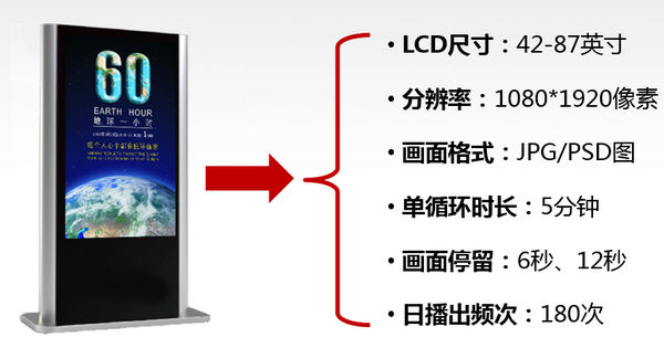 刷屏廣告功能