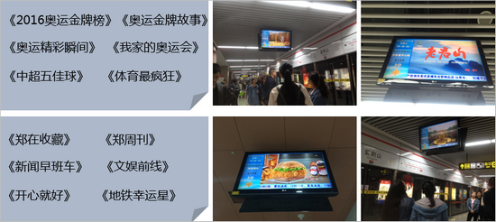 地鐵電視廣告節(jié)目?jī)?yōu)勢(shì)