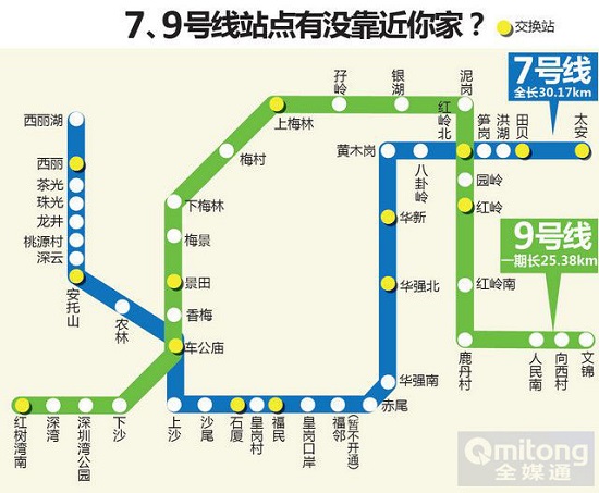 深圳地鐵7、9號線五大亮點揭秘