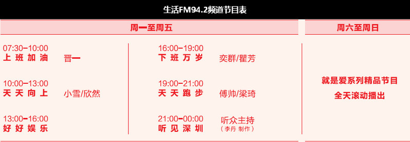 生活FM94.2頻道節(jié)目表