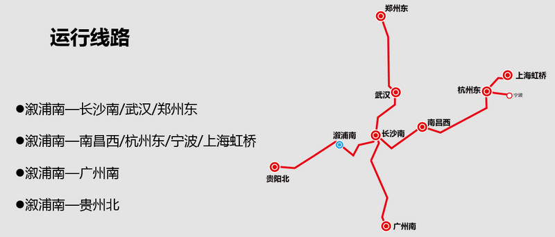 溆浦南高鐵運行線路