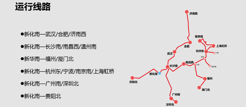 新化南高鐵運營線路