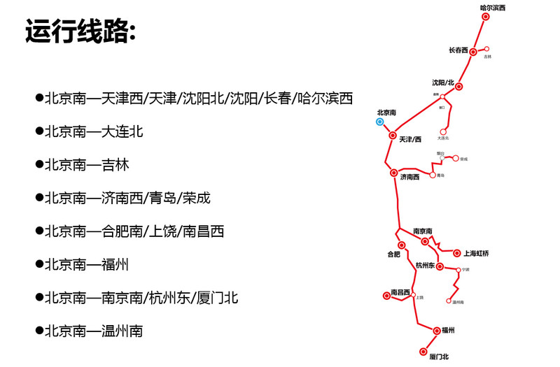 北京南運行線路