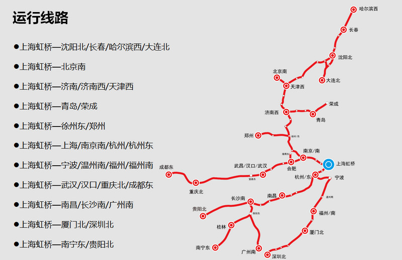 上海虹橋站線路運行圖