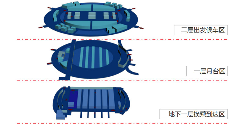 上?；疖嚹险窘Y(jié)構(gòu)圖