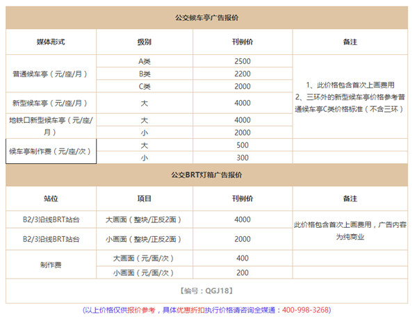 鄭州公交候車亭廣告報價