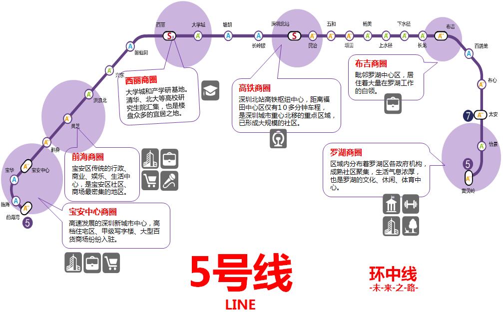 地鐵站點(diǎn)廣告