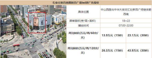 石家莊戶(hù)外樓宇LED大屏廣告