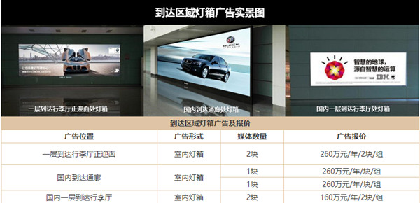 南昌昌北機(jī)場(chǎng)廣告價(jià)格