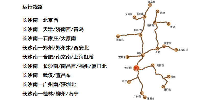 長沙南高鐵運行線路