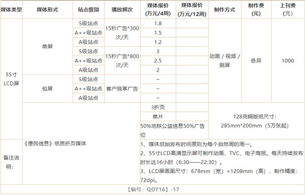 上海地鐵LCD屏廣告