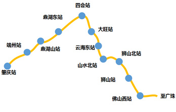 廣佛城際輕軌站廣告-廣佛城際高鐵站廣告-廣佛城際高鐵站廣告價格