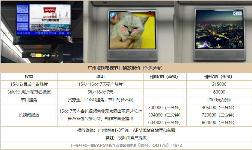 廣州地鐵電視廣告