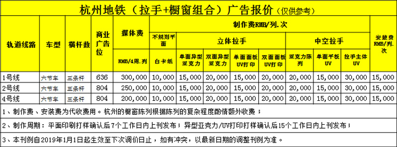 杭州地鐵拉手廣告報(bào)價(jià)