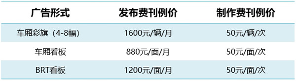 成都公交車內(nèi)廣告價格