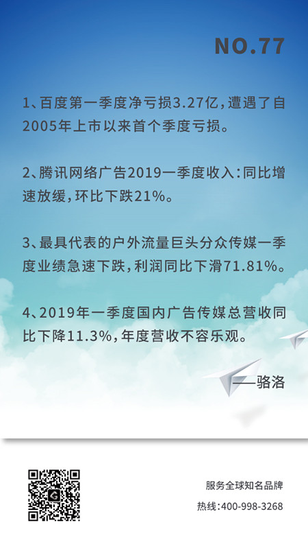 2019年廣告行業(yè)市場(chǎng)環(huán)境