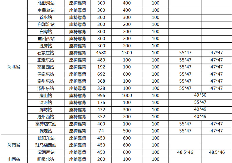 高鐵站座椅廣告價(jià)格