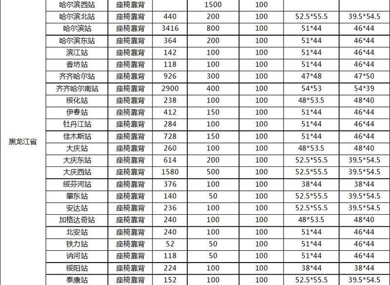 高鐵站座椅廣告價(jià)格