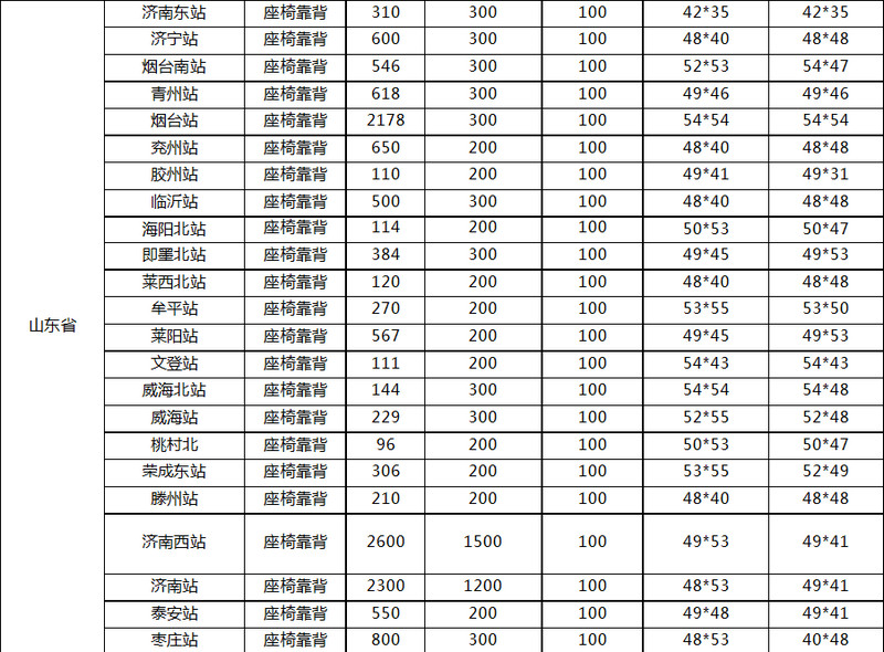 高鐵站座椅廣告價(jià)格