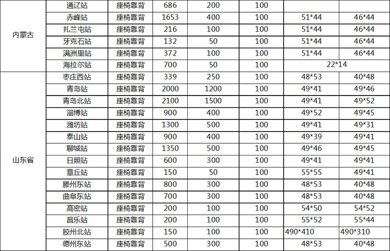 高鐵站座椅廣告價(jià)格