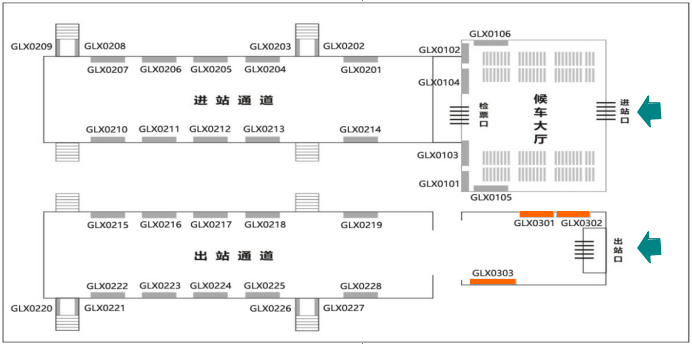 出站口兩側(cè)墻面燈箱位置圖