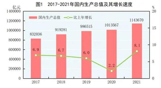 2022年，用戶需求在改變，高鐵廣告也在升級(jí)！