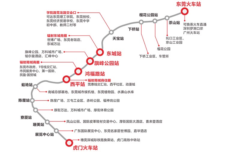 東莞地鐵廣告為什么值得廣告主投放？