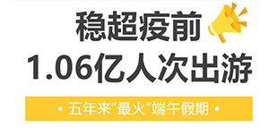 全國國內出游1.06億人次！端午民航流量創(chuàng)歷史新高！