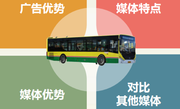 烏魯木齊公交車廣告-烏魯木齊公交車廣告投放價格-烏魯木齊公交廣告公司